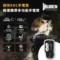 【WUBEN】E7 1800流明 戶外露營迷你頭燈 工作燈 強光手電筒