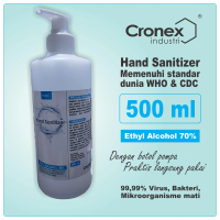 Cronex Hand Sanitizer Gel Pump