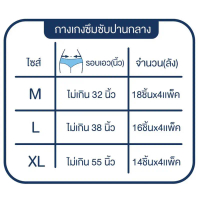 พูลลิทกางเกงผ้าอ้อมผู้ใหญ่ รุ่นซึมซับปานกลาง แพมเพิสผู้ใหญ่ M18/L16/XL14 (4 เเพ็ค) เลือกไซส์ด้านใน