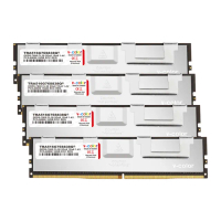 【v-color 全何】DDR5 OC R-DIMM 7600 64GB kit 16GBx4(AMD TRX50 工作站記憶體)