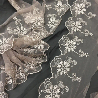 1 meter Embroidery Mesh Border Lace Chemical Lace  10cm Width 1meter Border Lace