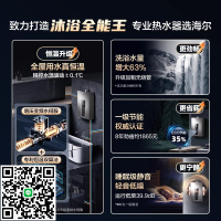 海爾燃氣款熱水器WM5電家用天然氣增壓洗澡16L水伺服節能恒溫靜音