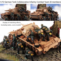 1/72 German Tank Collaborative Infantry Combat Team (8 members) Finished painted soldier model (excluding tanks)