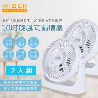 WISER精選 10吋旋風式循環扇/空調電風扇/壁扇/掛扇(立/掛兩用)-2入超值組