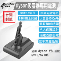 Power Master Dyson V8適用 原廠同品牌電芯 4200mAh 全場最大容量 智生活 GL-DC82(18個月保固)