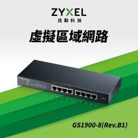 Zyxel合勤 GS1900-8 交換器 8埠 GbE 網頁式 智慧型網路管理交換器 Giga 桌上型 超高速 乙太網路交換器 VLAN 鐵殼 Switch