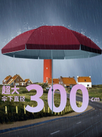 【新品優惠】大傘戶外擺攤專用雨傘遮陽傘太陽傘商用定制logo大型庭院傘廣告傘