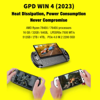 New! GPD WIN Mini AMD 7840U 7Inch Handheld GamePad Tablet 64GB RAM