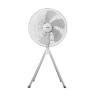 HATARI พัดลมอุตสาหกรรม รุ่น IQ25M1 สีเทา ขนาด 25 นิ้ว