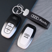 Set Kunci Audi A6L, Berkenaan dengan Tahun 2025, Perubahan Berperingkat, Pakej Q8, Kereta A4L, A3L,