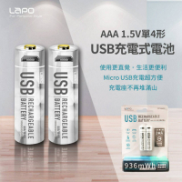【LaPo】LAPO可充式鋰離子電池組(4號電池)WT-AAA02(2入/組)