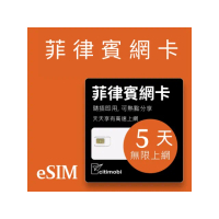 【citimobi】eSIM菲律賓5天吃到飽(網卡 菲律賓上網 菲律賓網路 宿霧 eSIM)