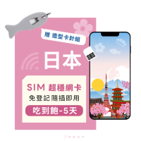【eiP】日本上網卡 5天吃到飽 SIM卡(東京 大阪環球 福岡 熊本上網卡 免翻牆 網路隨插即用 5G/4G)