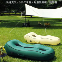 一鍵充氣床電動自動充氣沙發戶外輕小便攜戶外自動充氣墊旅行露營