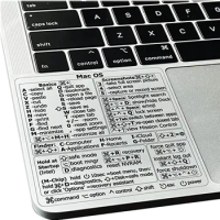 Clear Reference Keyboard Shortcut Sticker For PC Laptop Desktop PS Shortcut Stickers for Apple Mac Chromebook Windows Photoshop