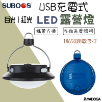 【野道家】SUBOOS薩博斯 LED燈 USB充電式多功能野營燈 露營燈 帳篷燈 可當行動電源