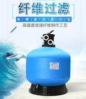 遊泳池過濾循環沙缸過濾器浴池溫泉魚池凈水砂缸頂出式水處理設備 MKS免運 清涼一夏钜惠