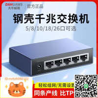 sicso鋼殼全千兆帶光口光纖交換機5/8/10/18/26口家用光貓光模塊路由器網絡分線器交換器監控無線AP轉換器-淘淘屋