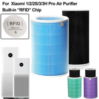 For Mi Air Purifier HEPA Replacement Filter Compatible For Xiaomi 1/2/2s/3/Pro True HEPA Triple Layer with Activated Carbon