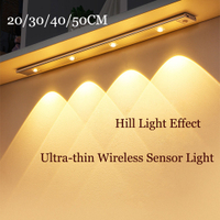 Zoyaloo USB Led Hill Type Night Lights 20304050ซม. Motion Sensor โคมไฟสำหรับห้องครัวห้องนอนตู้เสื้อผ้าในร่ม Night Lights