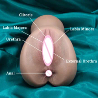 Soft Artificial Vagina Pocket for Male Silicone Vagina Anal Realiist Small Doll Masturbator For Men Sex Toys For Adult