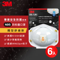 3M N95防粉塵口罩-閥型舒適款-6入組