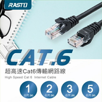 (現貨)RASTO 超高速 Cat.6傳輸網路線 1M/2M/3M/5M/8M/10M