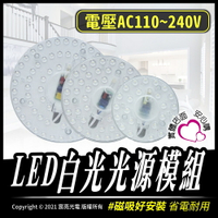 LED白光光源模組｜替換式燈芯｜LED｜白光模組｜磁吸式｜光源燈板｜