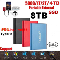 【咨詢客服應有盡有】ssd固態硬 碟  16TB8TB4TB2TB500G高速迷你硬 碟 送轉接頭