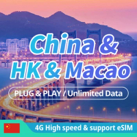 China Mainland &amp; HongKong &amp; Macau Prepaid Sim Card Travel Unlimited Internet Data card support eSIM
