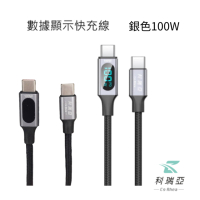 【CoRhea 科瑞亞】Type C 數據顯示快充線 100W1米iPhone15/16/三星