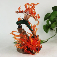 Koleksi Statue Might Guy Naruto Shippuden Anime Figure M225