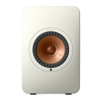KEF LS50 Wireless II 無線 HiFi 揚聲器 礦石白