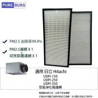 PUREBURG 適用Hitachi日立UDPI-150 UDPI-250 UDPI-350空氣淨化箱全熱交換機PM2.5濾網初效前置濾棉