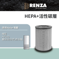 【RENZA】適用Haier 海爾 AP500 雙偵測空氣清淨機(2合1HEPA+活性碳濾網 濾芯)