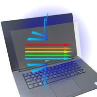 【Ezstick】DELL XPS 15 9570 P56F 非觸控版 防藍光螢幕貼(可選鏡面或霧面)