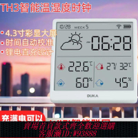 杜克TH3溫濕度計wifi智聯室內時鐘家用數顯電子磁吸可貼可立