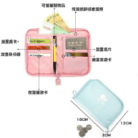 【領券滿額折100】Botta Design旅行收納 / 護照夾 護照機票收納卡包 旅行手拿包 護照夾
