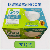 【澄康生技】N99醫療口罩病毒過濾率99.965％ 20包/盒(通過全國最高N99認證 美國Nelson檢測 透氣度高於N95)