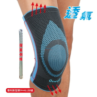 丹力-涼感護膝 R-19 M/L/XL 3種尺寸 護膝 膝部護具