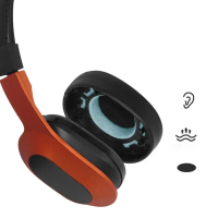 Miếng đệm tai MEMOS bằng foam nhớ, chống ồn, có khóa, dùng cho tai nghe KEF M400/M500