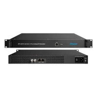 FMUSER Digital TV-3611C in 32/64 PAL/NTSC/SECAM RF Modulator