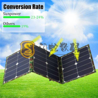SUNPOWER 晶片 100W太陽能折疊包 單晶太陽能板 戶外充電包充電電腦手機充電--台灣熱門!台灣熱銷!
