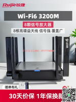 【千羽家居】銳捷星耀WiFi6路由器X32 PRO千兆家用高速雙頻5G無線全屋WiFi覆蓋mesh電信光纖寬帶睿易宿舍穿墻王