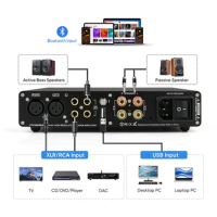 SMSL AO200MKII Digital Power Amplifier 160W*2(4Ω) 85W*2(2Ω) BT5.0 with Remote Control