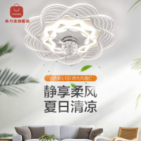 2023新款北歐吸頂風扇燈 臥室簡約 客餐廳銅電機電扇燈 一體 燈帶風扇