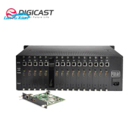 Digital TV Broadcasting Equipment 16 in 1 H DMI Loopout Multicast Encoder H.265 HD 1080P To IP Encoder For OTT Server