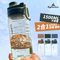Kyhome 大容量健身運動水壺 密封防漏水杯 隨身水瓶 刻度太空杯(1500ml)