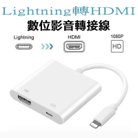 Arum iPhone Lightning 轉HDMI 數位影音轉接線(蘋果 APPLE 手機平板高清影像輸出加充電二合一)