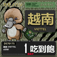 【鴨嘴獸Platypi.IF】越南eSIM 單日吃到飽 高流量網卡 免插卡網卡(純越南上網卡 免插卡上網卡)